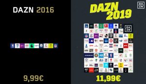 DAZN Kosten / Preise ⋆ TV & Streaming Angebote